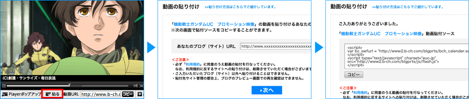 貼り付け方法