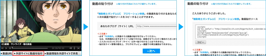 貼り付け方法
