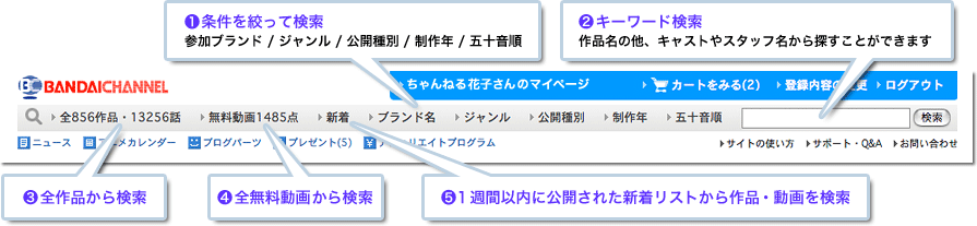 配信中作品の検索方法