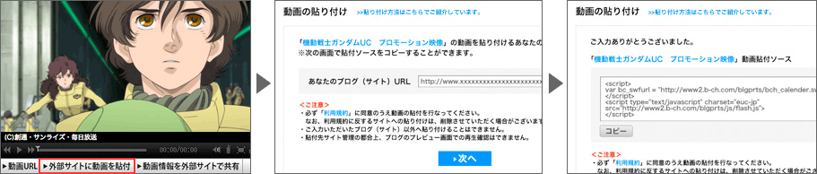 貼り付け方法
