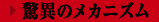 →驚異のメカニズム