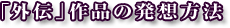 �u�O�`�v��i�̔��z���@