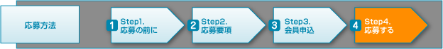 ���礹��