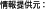 情報提供元